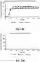 Fig. 16 - Alpha-synuclein substrates and methods for making and using the same