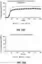 Fig. 17 - Alpha-synuclein substrates and methods for making and using the same