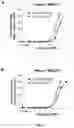 Fig. 02 - Soluble lipidated ligand agents for treating eye inflammation