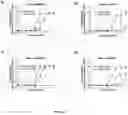 Fig. 06 - Soluble lipidated ligand agents for treating eye inflammation