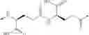 Fig. 24 - GIP receptor agonist peptide compounds and uses thereof