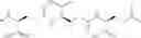 Fig. 25 - GIP receptor agonist peptide compounds and uses thereof