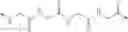 Fig. 32 - GIP receptor agonist peptide compounds and uses thereof