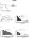 Fig. 11 - CELLS, COMPOSITIONS AND METHODS FOR ENHANCING IMMUNE FUNCTION
