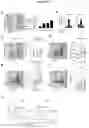Fig. 16 - CELLS, COMPOSITIONS AND METHODS FOR ENHANCING IMMUNE FUNCTION