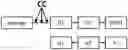 Fig. 01 - Antigen-Presenting Polypeptides with Chemical Conjugation Sites and Methods of Use Thereof
