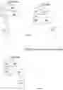 Fig. 07 - Antigen-Presenting Polypeptides with Chemical Conjugation Sites and Methods of Use Thereof