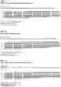 Fig. 12 - Antigen-Presenting Polypeptides with Chemical Conjugation Sites and Methods of Use Thereof
