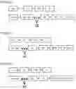 Fig. 27 - Antigen-Presenting Polypeptides with Chemical Conjugation Sites and Methods of Use Thereof