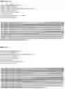Fig. 33 - Antigen-Presenting Polypeptides with Chemical Conjugation Sites and Methods of Use Thereof