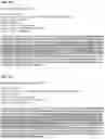 Fig. 40 - Antigen-Presenting Polypeptides with Chemical Conjugation Sites and Methods of Use Thereof