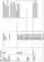 Fig. 49 - Antigen-Presenting Polypeptides with Chemical Conjugation Sites and Methods of Use Thereof