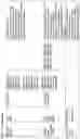 Fig. 53 - Antigen-Presenting Polypeptides with Chemical Conjugation Sites and Methods of Use Thereof