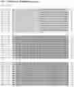 Fig. 09 - Antigen-Presenting Polypeptides with Chemical Conjugation Sites and Methods of Use Thereof
