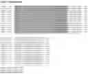 Fig. 10 - Antigen-Presenting Polypeptides with Chemical Conjugation Sites and Methods of Use Thereof