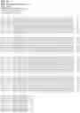 Fig. 16 - Antigen-Presenting Polypeptides with Chemical Conjugation Sites and Methods of Use Thereof