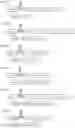Fig. 24 - Antigen-Presenting Polypeptides with Chemical Conjugation Sites and Methods of Use Thereof