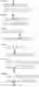 Fig. 25 - Antigen-Presenting Polypeptides with Chemical Conjugation Sites and Methods of Use Thereof