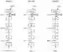 Fig. 29 - Antigen-Presenting Polypeptides with Chemical Conjugation Sites and Methods of Use Thereof