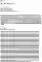 Fig. 42 - Antigen-Presenting Polypeptides with Chemical Conjugation Sites and Methods of Use Thereof