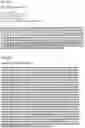 Fig. 44 - Antigen-Presenting Polypeptides with Chemical Conjugation Sites and Methods of Use Thereof