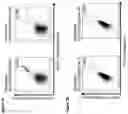 Fig. 29 - Peptides and combination of peptides for use in immunotherapy against esophageal cancer and other cancers