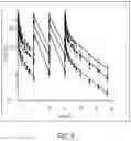 Fig. 07 - ADMINISTRATION OF A SELECTIVE IL-6-TRANS-SIGNALLING INHIBITOR