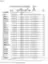 Fig. 03 - IMMUNOGENETIC RESTRICTION ON ELICITATION OF ANTIBODIES
