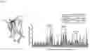 Fig. 10 - IMMUNOGENETIC RESTRICTION ON ELICITATION OF ANTIBODIES