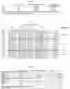 Fig. 20 - IMMUNOGENETIC RESTRICTION ON ELICITATION OF ANTIBODIES