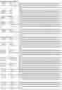 Fig. 07 - Immunoglobulin variable domains