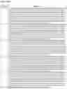 Fig. 104 - Immunoglobulin variable domains