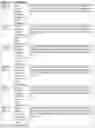 Fig. 13 - Immunoglobulin variable domains