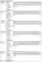 Fig. 14 - Immunoglobulin variable domains