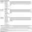 Fig. 16 - Immunoglobulin variable domains