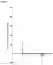 Fig. 17 - Immunoglobulin variable domains