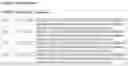 Fig. 40 - Immunoglobulin variable domains