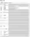 Fig. 43 - Immunoglobulin variable domains