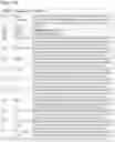 Fig. 47 - Immunoglobulin variable domains
