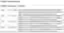 Fig. 54 - Immunoglobulin variable domains