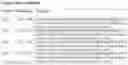 Fig. 56 - Immunoglobulin variable domains
