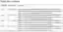Fig. 60 - Immunoglobulin variable domains