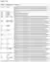 Fig. 65 - Immunoglobulin variable domains