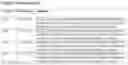 Fig. 68 - Immunoglobulin variable domains