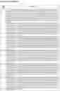 Fig. 72 - Immunoglobulin variable domains