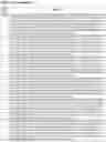 Fig. 94 - Immunoglobulin variable domains