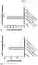 Fig. 09 - ANTIBODIES TARGETING C5AR