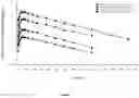 Fig. 02 - Methods for Treating Psoriasis Using an Anti-IL-23 Antibody