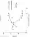 Fig. 04 - ANTIBODY AGENTS DIRECTED AGAINST LYMPHOCYTE ACTIVATION GENE-3 (LAG-3) AND USES THEREOF