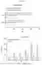Fig. 12 - ANTIBODY AGENTS DIRECTED AGAINST LYMPHOCYTE ACTIVATION GENE-3 (LAG-3) AND USES THEREOF